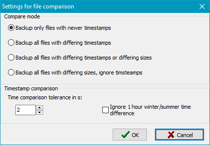 Time comparison