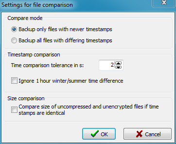 Time comparison